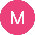 Max H. Avatar